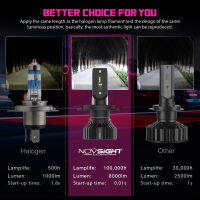 NOVSIGHT Mini Car H4 LED H7 led Headlight Bulbs H1 H8 H11 LED Lamp H7 12v 24v 9005 HB3 9006 HB4 Auto Headlamps Fog lights Kit