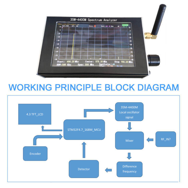 35m-4400m-4-3-inch-lcd-screen-professional-handheld-simple-spectrum-analyzer-measurement-of-interphone-signal