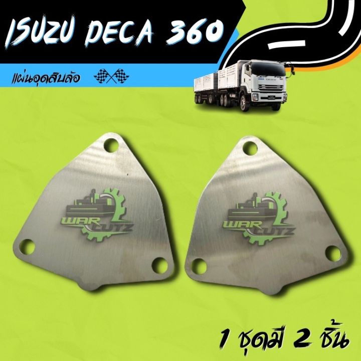 แผ่นอุด EGR ISUZU DECA 360  6UZ1 GXZ,FXZ,FYH 360 ปี2008-2022 Stainless 304 🚨 มีของพร้อมส่ง 🛻 (ไม่มีโลโก้อยู่บนชิ้นงานครับ)