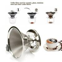 ดริปเปอร์ สแตนเลส กรวยดริปกาแฟ 1-2 ถ้วย Stainless Coffee Dripper