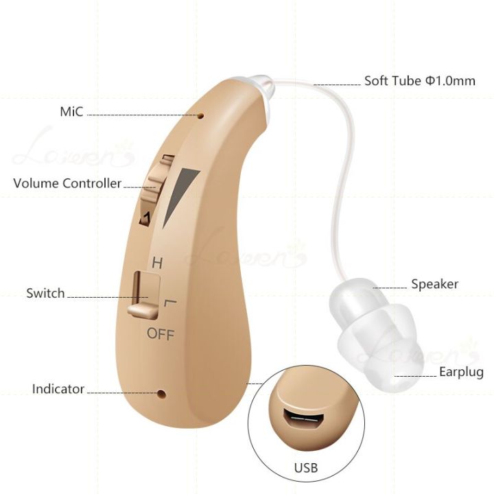 zzooi-hearing-aids-rechargeable-2023-high-sound-quality-sound-amplifier-for-elderly-adjustable-high-power-first-aid-fone-dropshipping