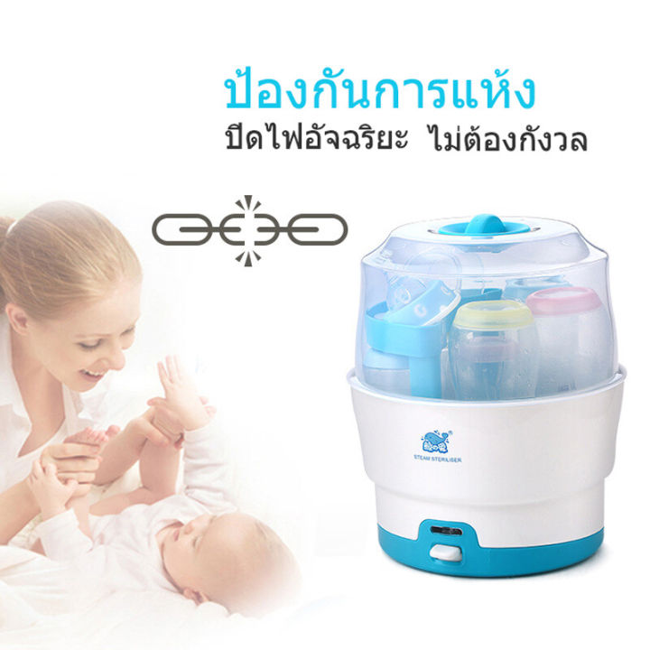 เครื่องนึ่งขวดนมไฟฟ้ารุ่น-ที่นึ่งขวดนมสำหรับเด็ก-เครื่องนึ่งขวดนม-เครื่องนึ่งขวด-8-นาที-6-ขวด-เครื่องนึ่งขวดนมฆ่าเชื้อ-ปลั๊กสามขา