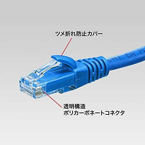 sanwa-สายไฟเส้น-cat6a-สาย-lan-10-gbps-500mhz-กิกะบิตสายเคเบิลอีเทอร์เน็ต-anti-break-ตัวเชื่อมต่อ-rj45-0-5m-สีน้ำเงิน-kb-t6ay-005bl