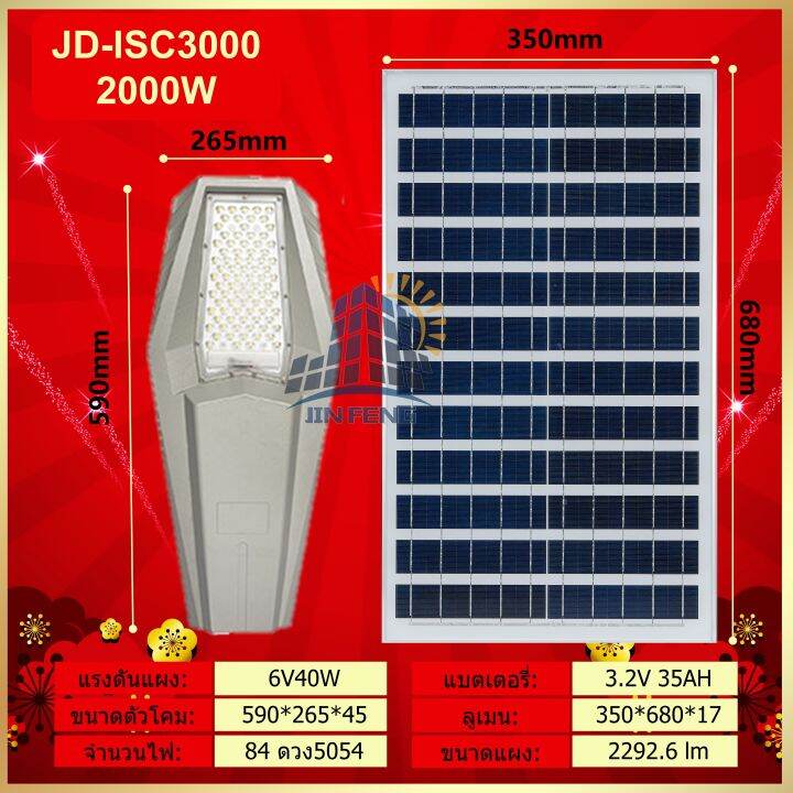 jd-solar-lights-xjd-800w-solar-street-light-ไฟถนน-โคมไฟถนนพลังงานแสงอาทิตย์-led-เซ็นเซอร์อัตโนมัติ-แผงโซล่าเซลล์คุณภาพดี-สปอร์ตไลท์-โคมไฟโซล่าเซลล์-ไฟถนน-jd