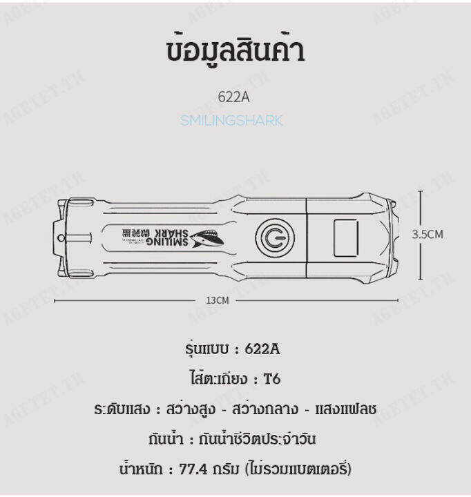 agetet-ไฟฉายแบบเลื่อนยืดหดใหม่-แบบชาร์จ-แบตเตอรี่-ใช้งานสะดวก-ไฟสะท้อนไกล