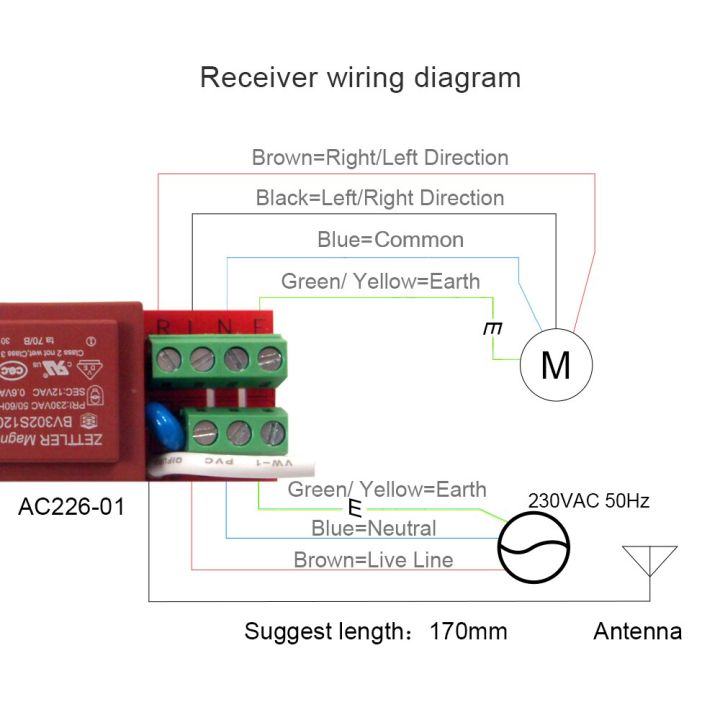 tech-savvy-anysane-rf-rf-433-92mhz-รีโมทคอนโทรล1ch-2ch-6ch-emitter-ติดตั้งสำหรับผ้าม่านโปรเจคเตอร์โรงรถประตู