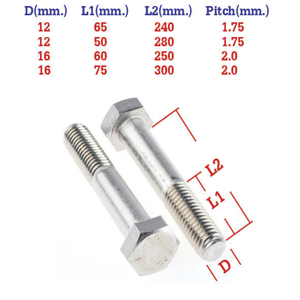 hex-bolt-zinc-m16x250-mm-pitch-2-0-mm