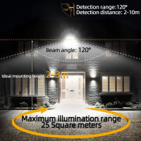 LED Floodlight 220V PIR Motion Sensor Spotlight Outdoor Wall Light Induction Waterproof Corridor Garden Lamp 10W 20W 30W 50W