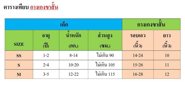 กางเกงเด็กขาสั้น-s-อายุ-2-4-ปี