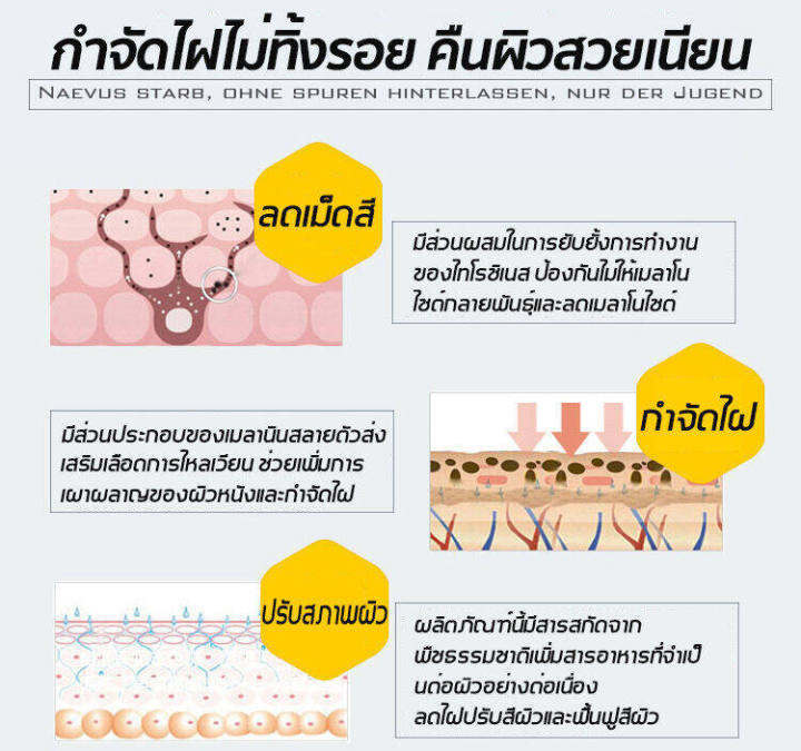 ketp-maey-เซรั่มกำจัดไฝออก-ช่วยลดรอยด่างดำต่างๆ-เมลานิน-นวดน้ำมัน-เซรั่มดอกกุหลาบ-หน้าใส-เนียมนุ่ม-ไร้รอยด่างดำ