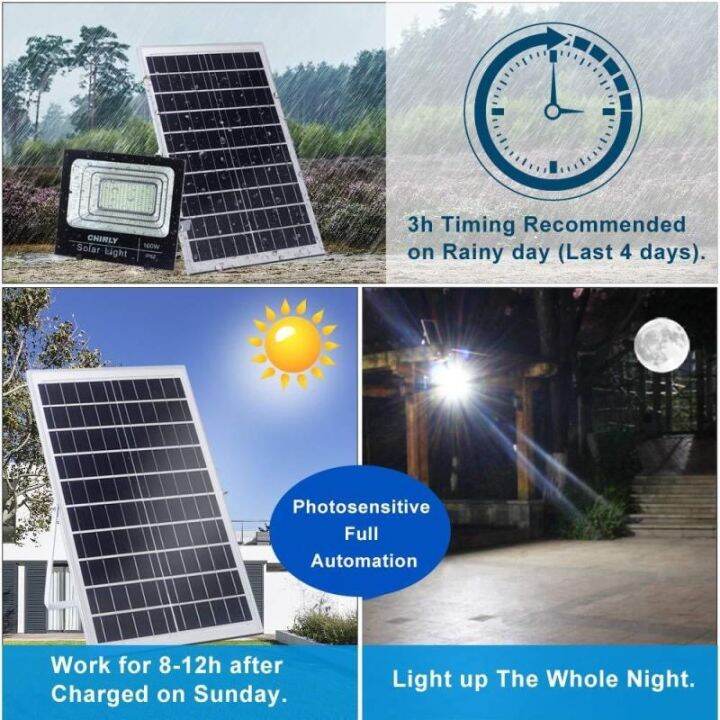 wowowow-120w-solar-light-สปอร์ตไลท์-แท้จาก-jd-รุ่น-jd-8120-โคมไฟพลังงานแสงอาทิตย์-แผงโซล่า-ไฟโซล่า-ไฟสนาม-หลอดไฟประหยัดพลังงาน-4-ราคาสุดคุ้ม-พลังงาน-จาก-แสงอาทิตย์-พลังงาน-ดวง-อาทิตย์-พลังงาน-อาทิตย์-