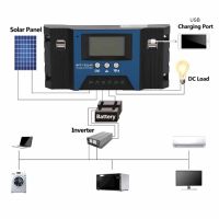 จอ LCD ป้องกันหลายจอเครื่องควบคุมการชาร์จพลังงานแสงอาทิตย์ตัวควบคุมแผงโซล่า5V 2.5A 4พอร์ต USB สำหรับแบตเตอรี่ที่แตกต่างกัน