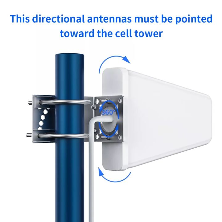 เสารับสัญญาณ-4g-3g-28dbi-lpda-antenna-high-gain-antenna-cable-10m