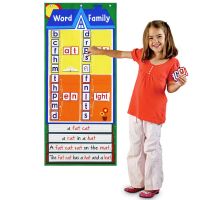 106cm Large English Learning Card Chart Word Family Spelling Game For Kids Teachers Teaching Aids Classroom Supplies With Cards Flash Cards
