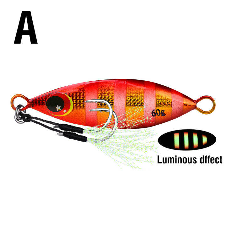 10สีจมหนัก-minnow-10-60กรัมโลหะช้าจิ๊ก3d-ตาเลเซอร์เหยื่อตกปลา5-8-5เซนติเมตรตกปลาล่อ