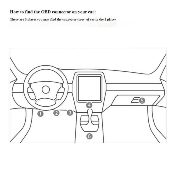 เครื่องมือค้นหา-gps-ขนาดเล็กใช้งานง่ายตัวระบุตำแหน่งรถแบบเรียลไทม์สำหรับรถยนต์