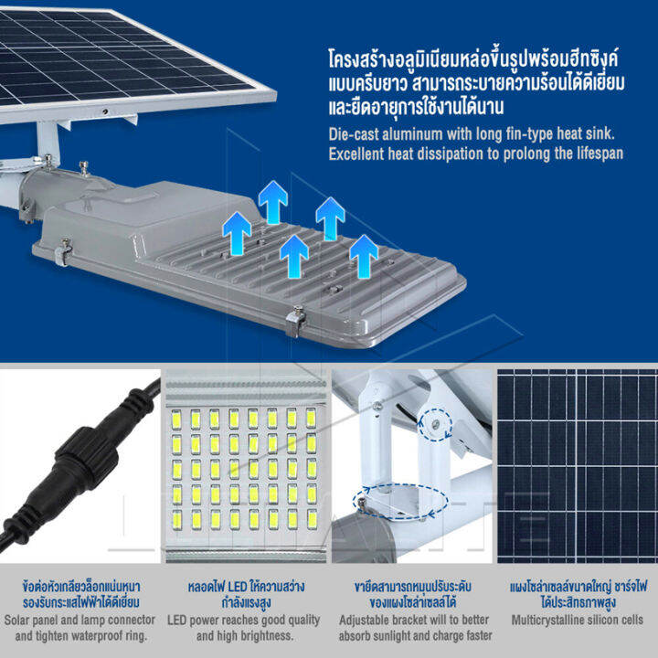 โคมไฟโซล่าเซลล์-solar-cell-led-streetlight-โคมไฟถนน-1800w-ไฟ-6ช่อง-daylight-แผงแยก-แถมรีโมท-และ-ขาตั้ง-ค่าไฟ-0บาท-ถูกที่สุด-กันน้ำ-ip67-วัตต์เต็ม-รับประกัน-1ปี