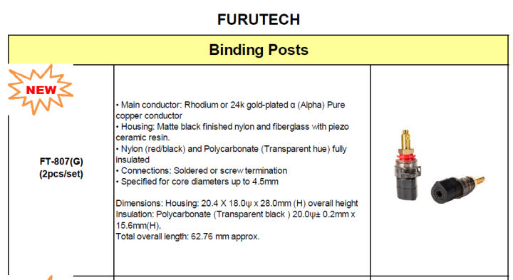 furutech-ft-807-g-24k-gold-plated-binding-posts-2pcs-set-ของแท้จากศูนย์ไทย-ร้าน-all-cable