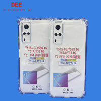 Case VIVO Y31 2020 หนา 1.5mm ตรงรุ่น แบบ TPU เคสวิโว่ ใสเสริมขอบและมุมกันกระแทก ซิลิโคนนิ่ม ส่งไว จาก กทม