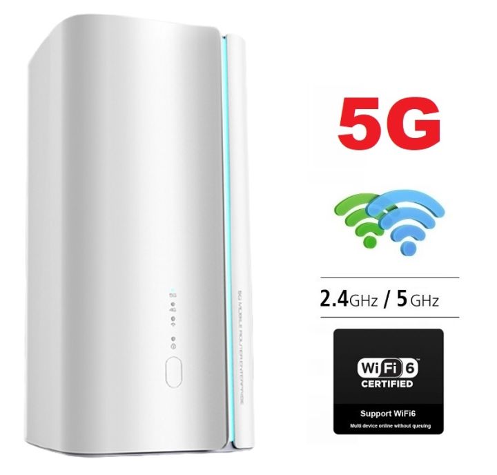 5g-router-cpe-pro-2-เราเตอร์ใส่ซิม-5g-รองรับ-5g-4g-3g-ทุกเครือข่าย