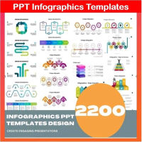 Premium Powerpoint Slides with 2200 Infographics Templates | For Win &amp; Mac [ M1/M2 , Intel ] [ Sent email only ]