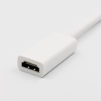 Mini DP to HDMI-compatible Cable Male to Female Mini Display Port Adapter for MacBook Pro Air for iMac Thunderbolt Adapters Adapters