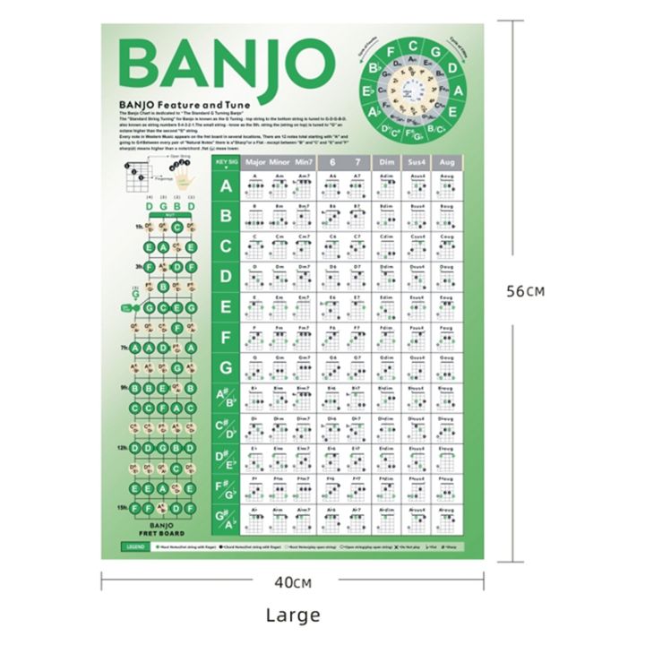 1-pieces-banjo-chord-chart-banjo-practice-chords-scale-chart-cheat-sheet-for-beginner