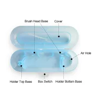 Portable Travel Case for Oral B Electric Toothbrush Handle Storage High Quality Plastic Anti-Dust Cover Tooth Brush Holder BoxTH