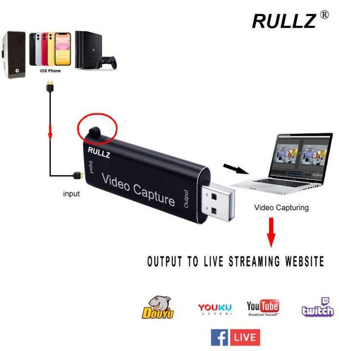 4K HDMI To USB 2.0 Video Capture Card Mini Micro HDMI Camera 1080P