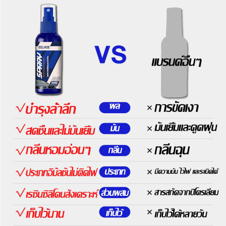 eelhoe-น้ำยาเคลือบพลาสติก-น้ำยาขัดเงารถ-สเปรย์เคลือบพลาสติก-สำหรับทำความสะอาด-ของหนังและของพลาสติกในรถยนต์-น้ำยาเคลือบเงา-น้ำยาทำสะอาดรถ-น้ำยาเช็ดในรถ-น้ำยาเคลือบเบาะ-น้ำยาล้างรถเงา-น้ำยาขัดพลาสติก-น้