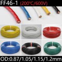 Ground Inductor Wire Coil Od 0.87 1.15 1.2มม. การควบคุมสัญญาณ Ptfe เซ็นเซอร์อุณหภูมิสูงเครื่องตรวจจับที่จอดรถ Access Cable Loop