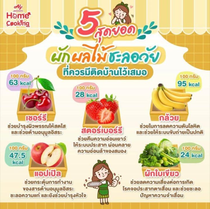 ขายดี-ส่งฟรี-ผิวส้ม-80-กรัม-ผลไม้อบแห้ง-ผลไม้เพื่อสุขภาพ-ผลไม้จากเกษตรกรชาวไทย-ของทานเล่น-ของฝาก-otop-dried-orange-peel-80-g-dried-frui