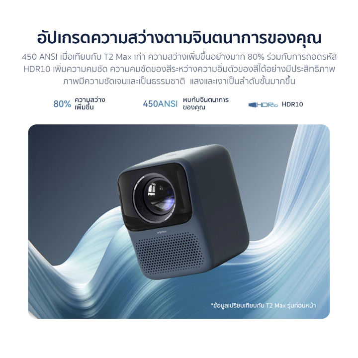 new-wanbo-t2-max-1080p-hd-projector-โปรเจคเตอร์-มินิโปรเจคเตอร์-คุณภาพระดับ-built-in-android-9-0-hifi-sound