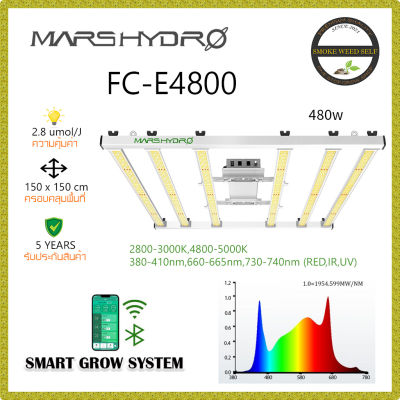 [ส่งฟรี]Mars hydro FC-E4800  ไฟปลูกต้นไม้ 480w (IR+UV Full Spectrum) MarsHydro Grow Light ไฟปลูกต้นไม้