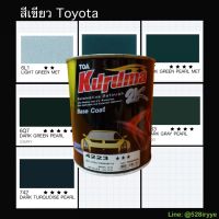 KURUMA สีพ่นรถยนต์  TOYOTA สีเขียว สีคูลูม่าร์ 2K BASE COAT (เคลือบแลกเกอร์ทับหน้า) สี2kกระป๋อง สีรถยนต์ สีพ่นรถยนต์