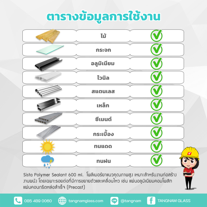 ชีสต้า-โพลีเมอร์-ยาแนว-600-มิลลิลิตร-สินค้าราคายกลัง-20-หลอด-sista-polymer-sealant-600-ml-สำหรับงานก่อสร้าง-งานผนัง-รอยต่อที่มีการเคลื่อนไหว