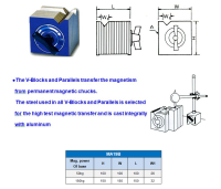 Magnetic  Square block แม่เหล็กแบบร่องฉาก  MA19.  พร้อมส่ง