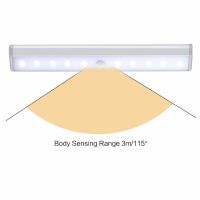 ZMJUJA USB Rechargeable cabinet lamp motion sensor PIR LED Under Cabinet Light for Closet Wardrobe Lighting Portable led Lamp