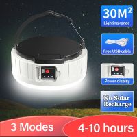 Only USB Recharge Outdoor Solar Lights Solar Panel USB Rechargeable Power Bank Pendant Light For Country House Garden Decoration Outdoor Led Lamp