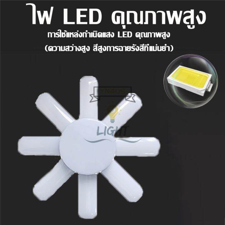 หลอดไฟ-led-ทรงใบพัด-พับเก็บได้-deformable-lamp-ประหยัดพลังงานไฟ-ปรับมุมโคมไฟได้