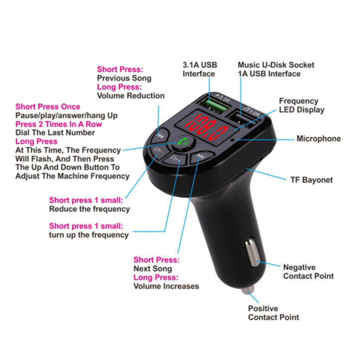 ชุดอุปกรณ์ในรถยนต์บลูทูธ5-0fm-ที่ชาร์จในรถยนต์-usb-คู่2-4a-2พอร์ต-usb-mp3เครื่องเล่นเพลงรองรับ-tf-u-disk-ที่ชาร์จเร็วอัตโนมัติ