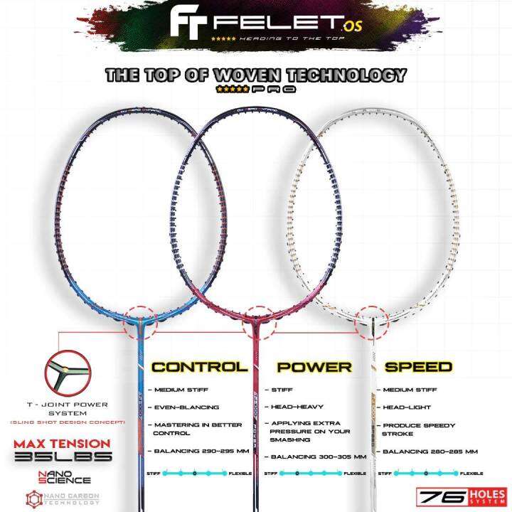 FELET TJ1000 (POWER/CONTROL/SPEED) Badminton Racquet 4u Lazada
