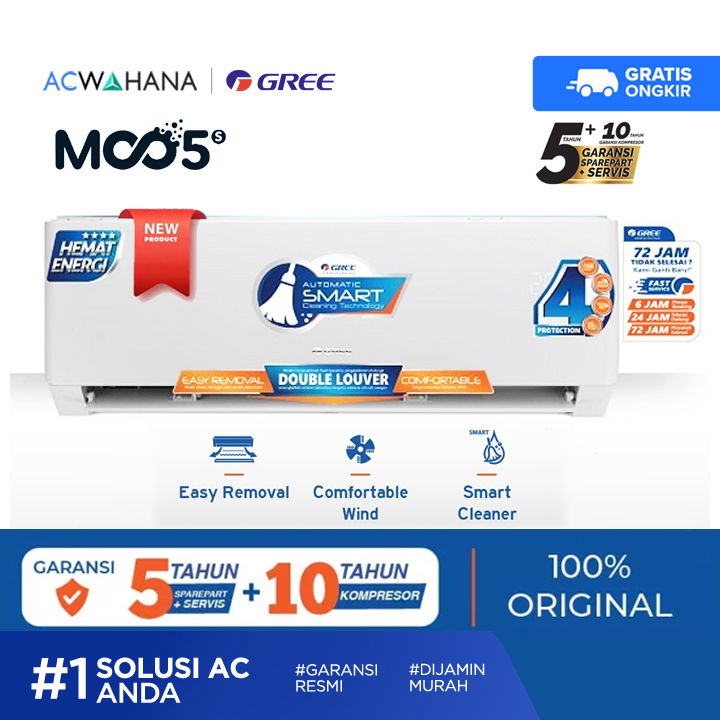 ac gree 1.5 pk standard