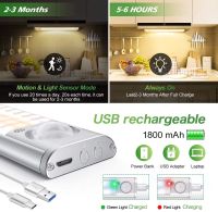 LED Under Cabinet Light LEDs Lamp Night Light Motion Sensor Kitchen Lighting USB Rechargeable for Closet Stairs