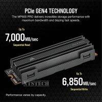 ?✨CORSAIR MP600 PRO PCIe/NVMe M.2 2280 R7000MB/S W6550MB/S 5Y(CSSD-F2000GBMP600PRO) แท้ 100% ประกันศูนย์ไทย 5 ปี