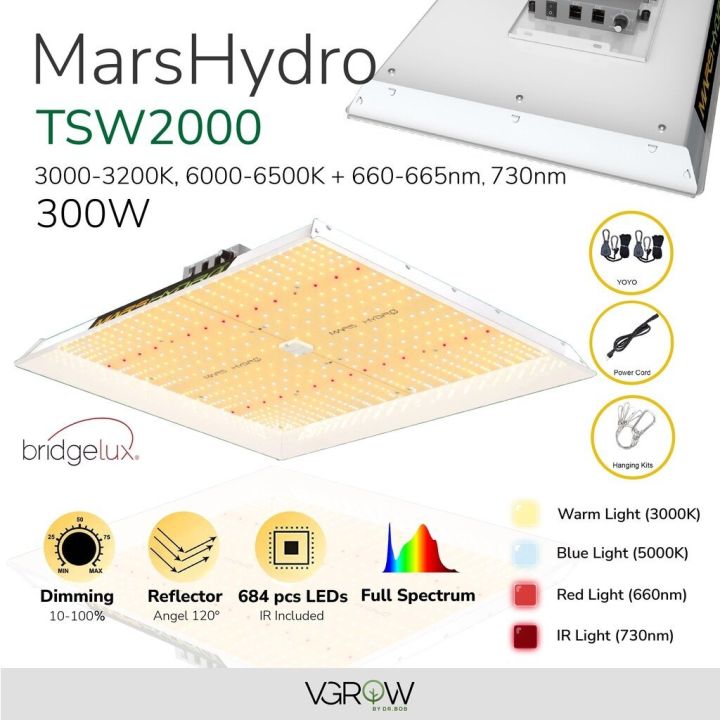 ready-stock-ส่งฟรี-mars-hydro-tsw2000-300w-ไฟปลูกต้นไม้-full-spectrum-with-ir-marshydro-grow-light-ไฟปลูกมีบริการเก็บเงินปลายทาง