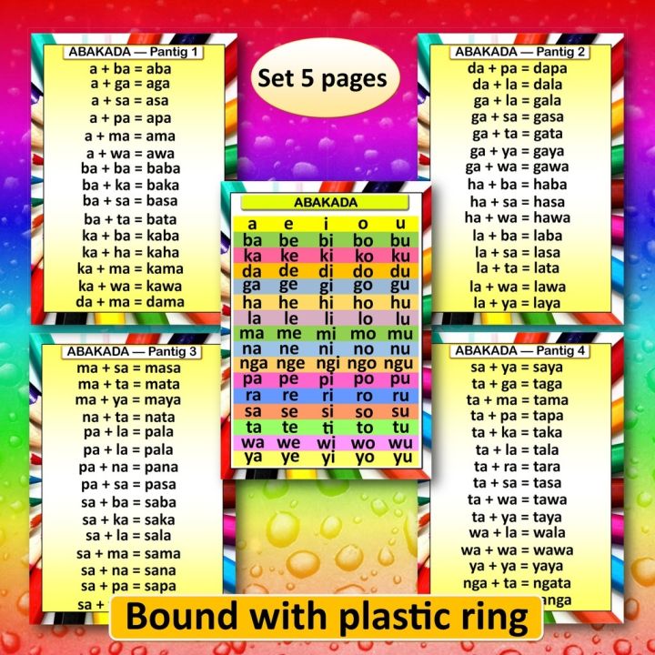 Abakada Educational Chart Laminated Chart For Kids Unang Hakbang Sa ...