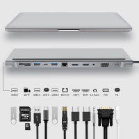 12 in1 USB-C HUB type c to Dual HD 4KVGA 3.5 Audio USB3.0 dual PD RJ45 SDTFcard reader adapter for and Type C computer