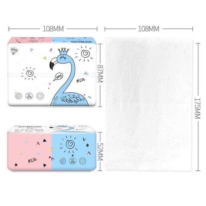 สินค้าใหม่-กระดาษ-กระดาษทิชชู่-มี20ห่อ-1ห่อมีขนาด3ชั้น