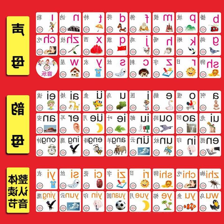 Pinyin Audio Hanging Wall Chart Learning Chinese Consonant Vowel ...